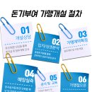 돈기부여 이미지