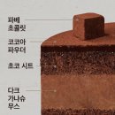 초콜릿케이크(CHOCOLATE CAKE) | [대전 용문동 카페] 투썸플레이스 (조니워커 블랙라벨, 파베 초콜릿 케이크 후기 + 가격, 칼로리)