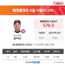 키움저축은행 이미지
