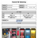엘지종합기계