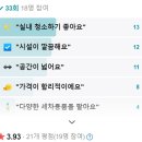 도성카병원샤워 이미지