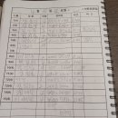 만석 이미지