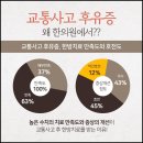 서부한의원 이미지