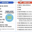 민생약국 이미지