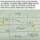 터널내 차선변경 CCTV 단속한다고 합니다. 이미지