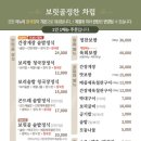 보릿골 정찬 이미지