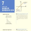 더쉬운수학교습소