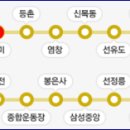 신양산소공업(주) 이미지