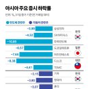 원화랑 이미지