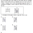 다른곳관 차별화된 언어, 수학 강의 이미지