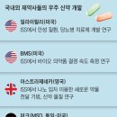 우주약품 이미지