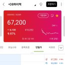 (주)아크 이미지