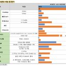 신영광고산업 이미지