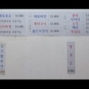 월성분식 네이버블로그
