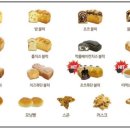 블럭제빵소 포항양덕 이미지