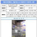 건설기초안전보건교육원 이미지