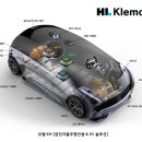 차윤스포츠 이미지