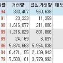지앤엘유통 이미지