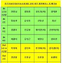 공식) 부회장배 대영베이스 8월13일 목요일 6시 2분티업 조편성 완료 (성원) 이미지