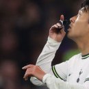 챔스리그 이미지