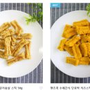 펫츠쿡 이미지