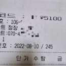 파로호마트