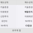 우성상회 이미지
