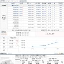 기흥스파 이미지