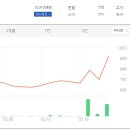 비앤티테크놀러지 이미지