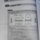 포소화설비의 계산문제 이미지