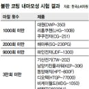 대원·쿠쿠전자…‘잘 벗겨지는’ 전기프라이팬 이미지