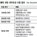 대원전자 이미지