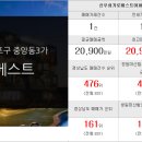 가고파부동산공인중개사사무소 이미지