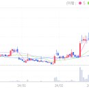 브이엠테크 이미지