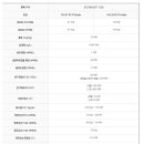 휘발유품질기준(인도) 이미지