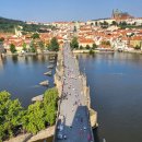 돌로미티 케이불 카 트래킹 -효도 관광 힐링 트래킹-제25화 최종회귀국 이미지