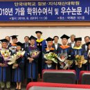 단국대학교 정보·지식재산대학원 이미지