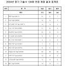 새한전기기술사학원 이미지