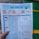 중랑자동차공업 | 자동차 정기검사 기간, 비용, 예약 후기(중랑 자동차공업)