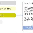 (주)인우에코 - 3144 | (주)인우에코