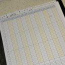 월드메디 | 센텀 필라테스 추천 메디앤컬필라테스 센텀점 박한솔강사님 후기