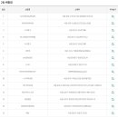 세러데이 845 이미지