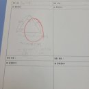 대치 수학학원 취약점 맞춤 관리