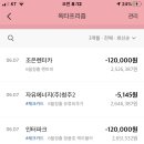 2020년 06월 07일(日)......정출......제천일대 이미지