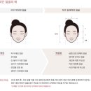 899 | 약손명가 수원역점 / 관리후기 / 균형얼굴관리