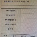 충남 임용영어 최종 합격자 이미지