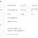 (주) 신삼영