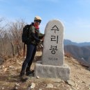 두루봉농원2 | 고령산 환종주 (응봉, 국수봉, 두루봉, 형제봉, 계명산, 앵무봉, 망봉, 수리봉, 꾀꼬리봉, 제일봉...