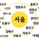 ㈜삼일렌트카 이미지