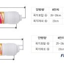원봉위프정수기